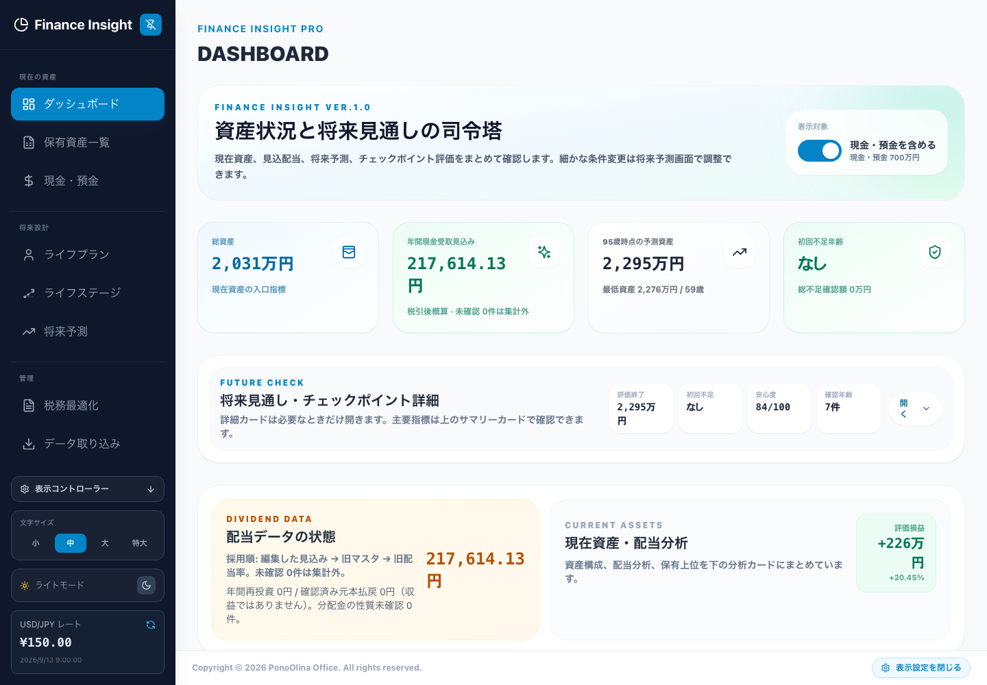 ダッシュボード。現在の総資産・配当見込みと、将来見通しへの入口が集まります。