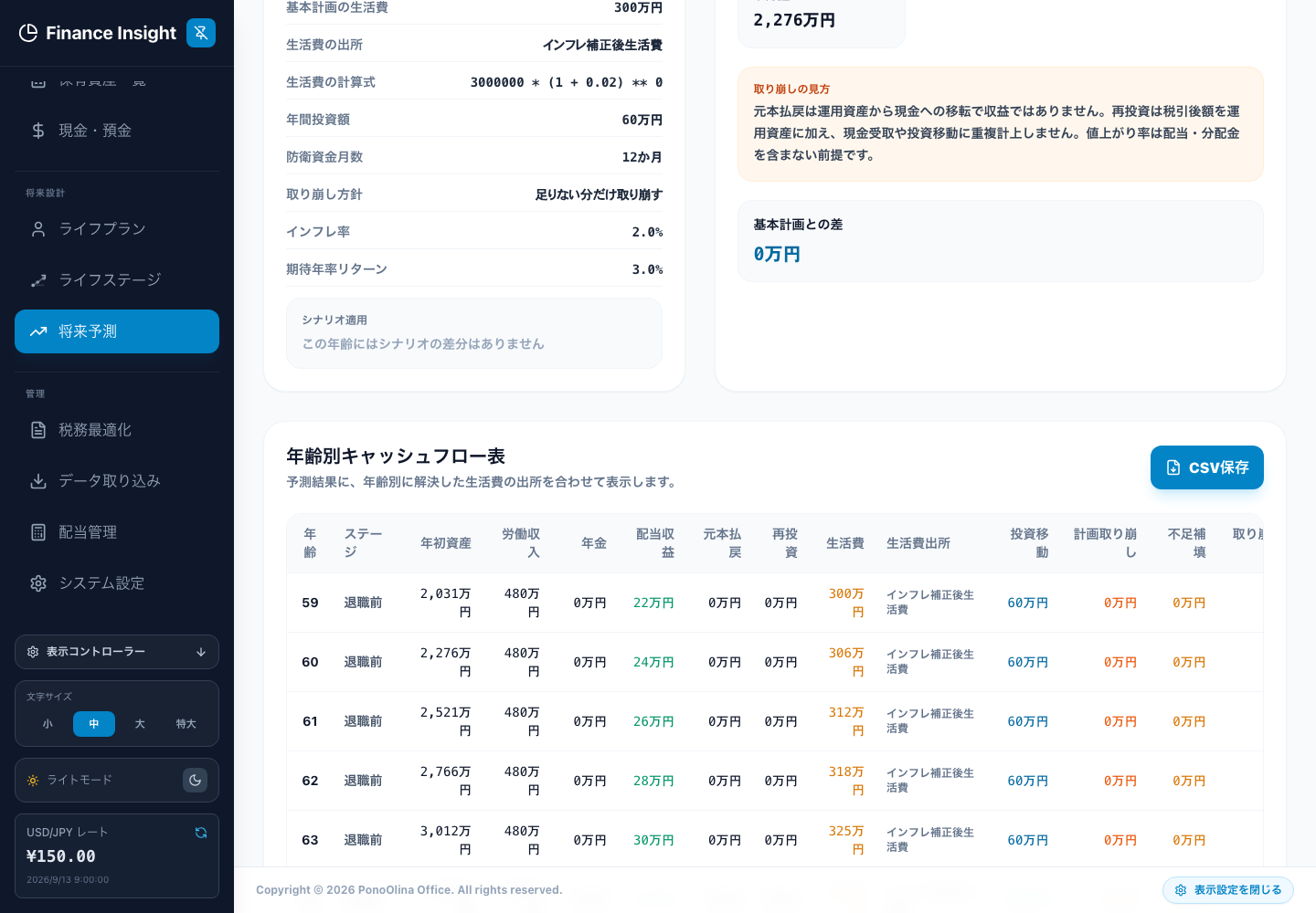 年齢別キャッシュフロー表。CSV出力は計算結果の確認用で、全データの復元用ではありません。