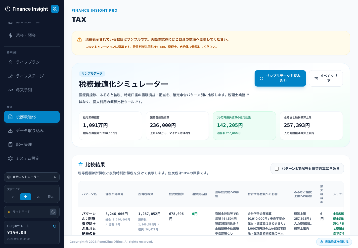 税務最適化。初期のサンプル値を、自分の資料の値と混同しないようにします。