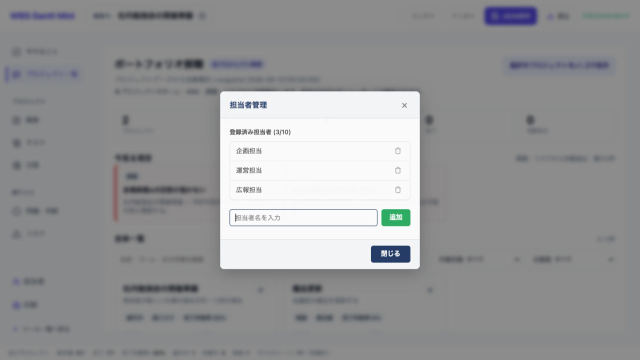 担当者管理。教材では実名の代わりに役割名を登録しています。