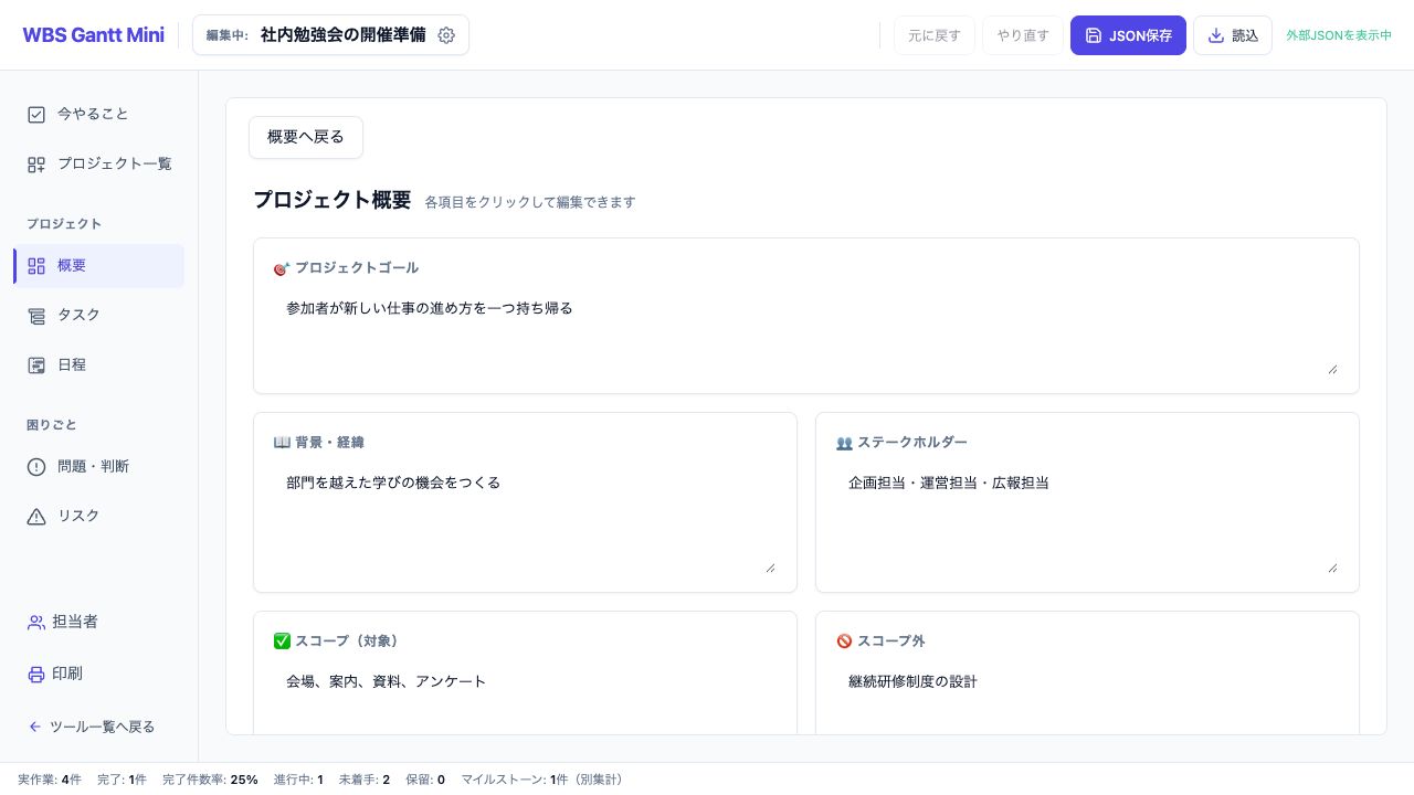 概要情報の詳細編集。何を実現し、何を今回の対象外にするかを記録します。